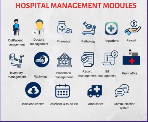 Hospital Management System